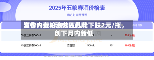 酒价内参5月28日费用发布：五粮液普五八代下跌2元/瓶，创下月内新低-第2张图片