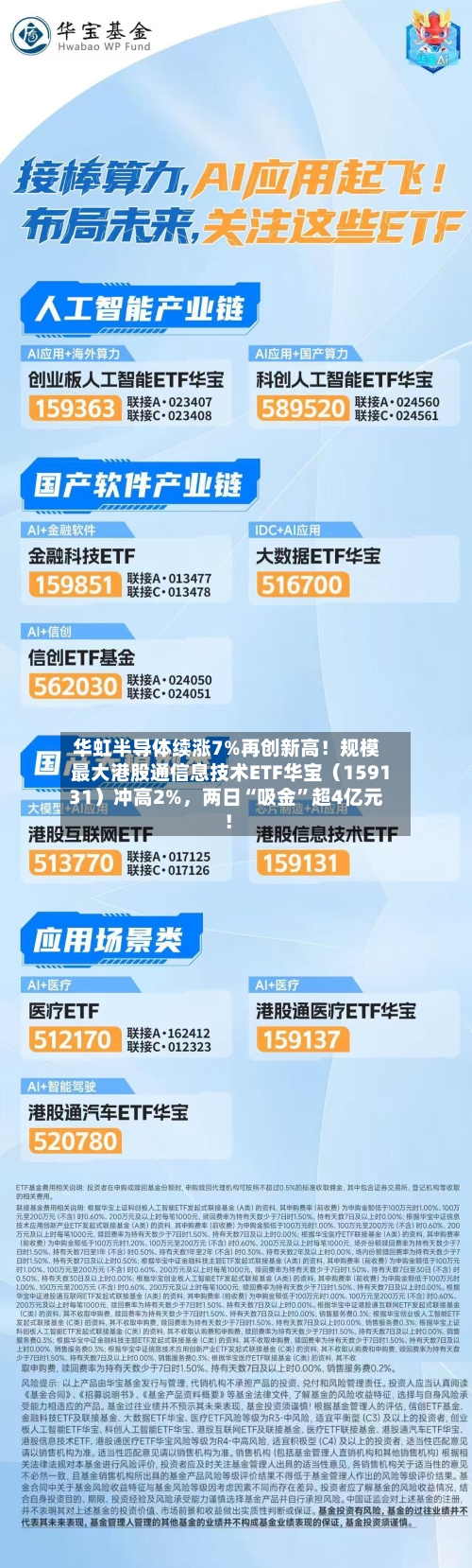 华虹半导体续涨7%再创新高！规模最大港股通信息技术ETF华宝（159131）冲高2%，两日“吸金”超4亿元！-第2张图片