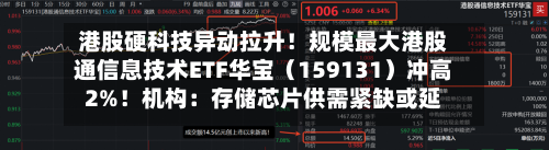 港股硬科技异动拉升!规模最大港股通信息技术ETF华宝(159131)冲高2%!机构:存储芯片供需紧缺或延续数年-第2张图片