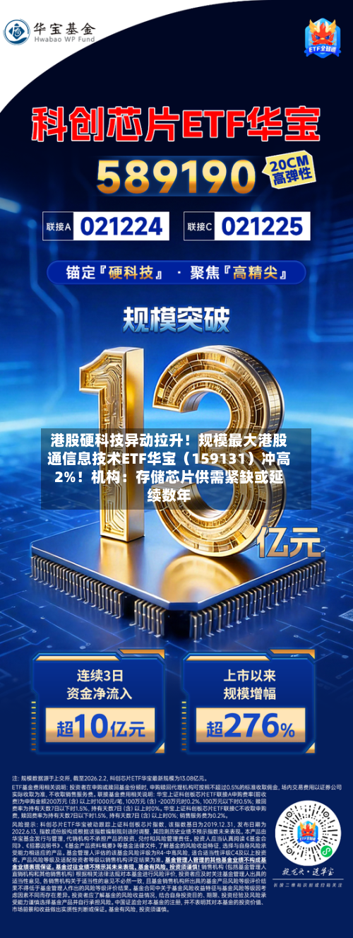 港股硬科技异动拉升!规模最大港股通信息技术ETF华宝(159131)冲高2%!机构:存储芯片供需紧缺或延续数年-第3张图片
