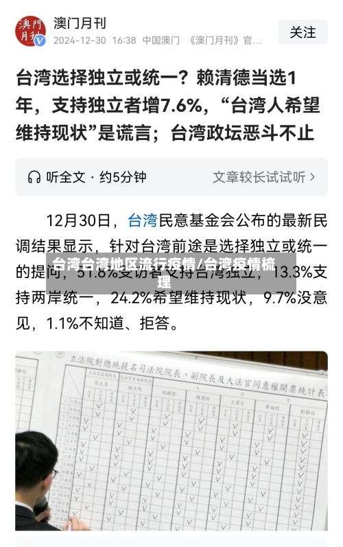 台湾台湾地区流行疫情/台湾疫情梳理-第1张图片