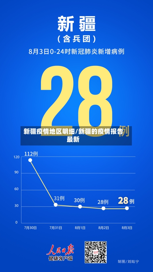 新疆疫情地区明细/新疆的疫情报告最新