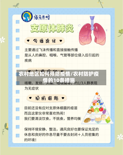 农村地区如何预防疫情/农村防护疫情的10条措施