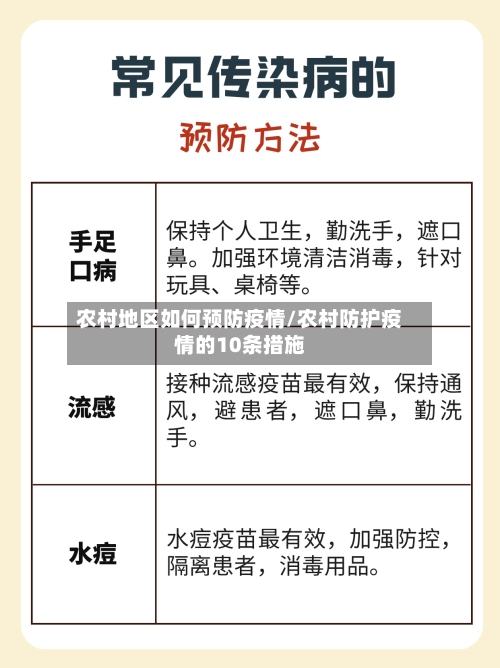 农村地区如何预防疫情/农村防护疫情的10条措施-第3张图片