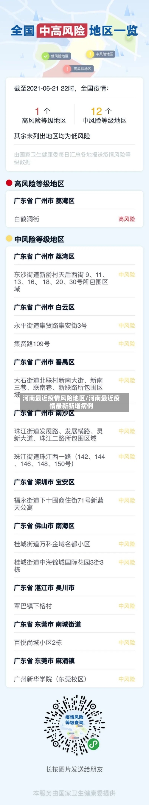 河南最近疫情风险地区/河南最近疫情最新新增病例