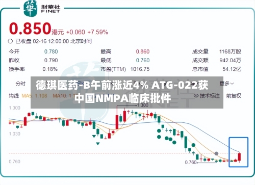 德琪医药-B午前涨近4% ATG-022获中国NMPA临床批件-第2张图片