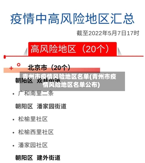 青州市疫情风险地区名单(青州市疫情风险地区名单公布)