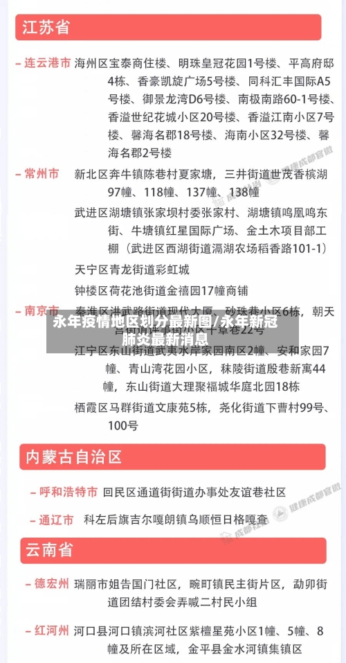 永年疫情地区划分最新图/永年新冠肺炎最新消息-第2张图片