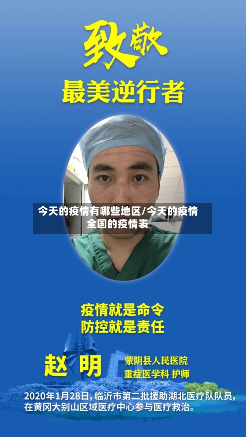 今天的疫情有哪些地区/今天的疫情全国的疫情表-第2张图片