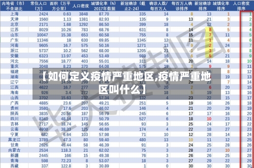 【如何定义疫情严重地区,疫情严重地区叫什么】-第3张图片