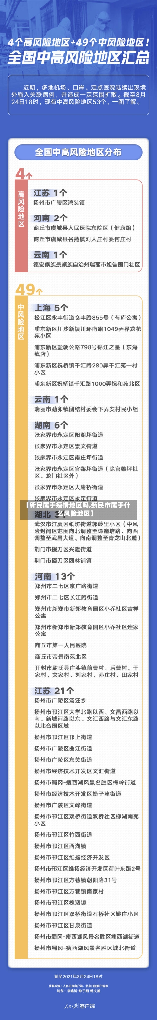【新民属于疫情地区吗,新民市属于什么风险地区】