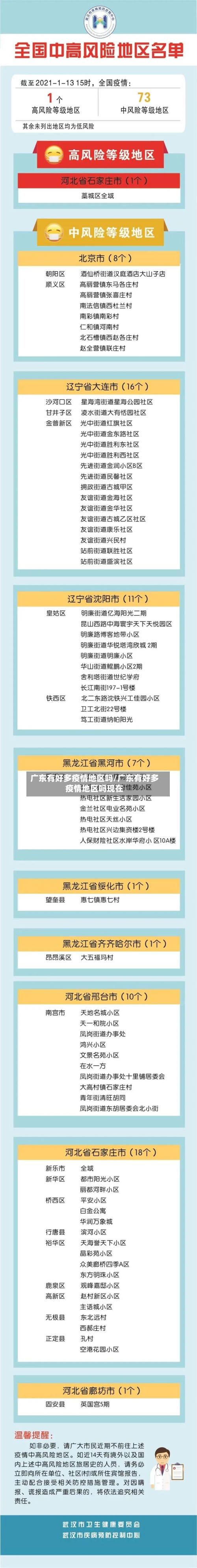 广东有好多疫情地区吗/广东有好多疫情地区吗现在