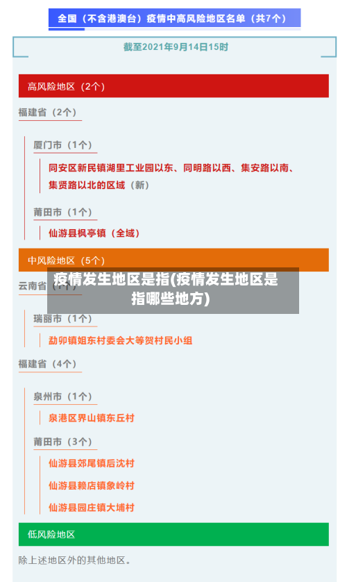 疫情发生地区是指(疫情发生地区是指哪些地方)