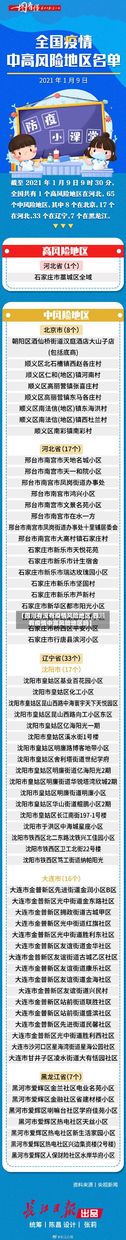 【四川有没有疫情风险地区,四川有疫情中高风险地区吗】
