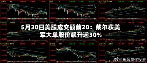 5月30日美股成交额前20：戴尔获美军大单股价飙升逾30%