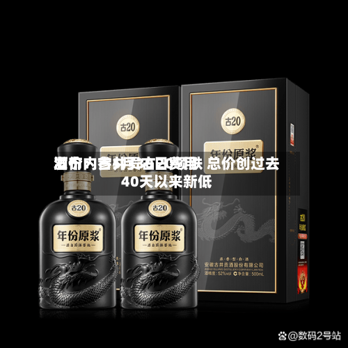 酒价内参5月30日费用发布：古井贡古20领跌 总价创过去40天以来新低-第3张图片