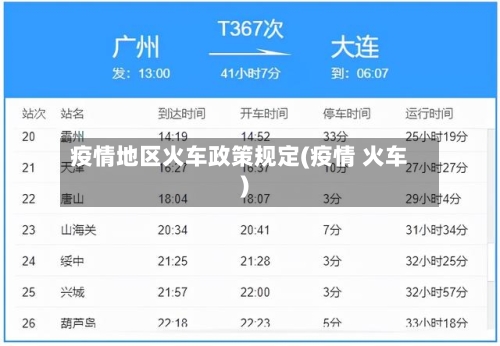 疫情地区火车政策规定(疫情 火车)-第2张图片