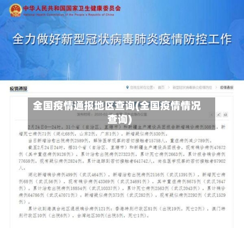 全国疫情通报地区查询(全国疫情情况查询)