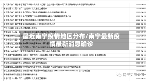 最近南宁疫情地区分布/南宁最新疫情最新消息确诊