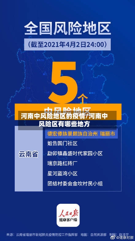 河南中风险地区的疫情/河南中风险区有哪些地方-第2张图片