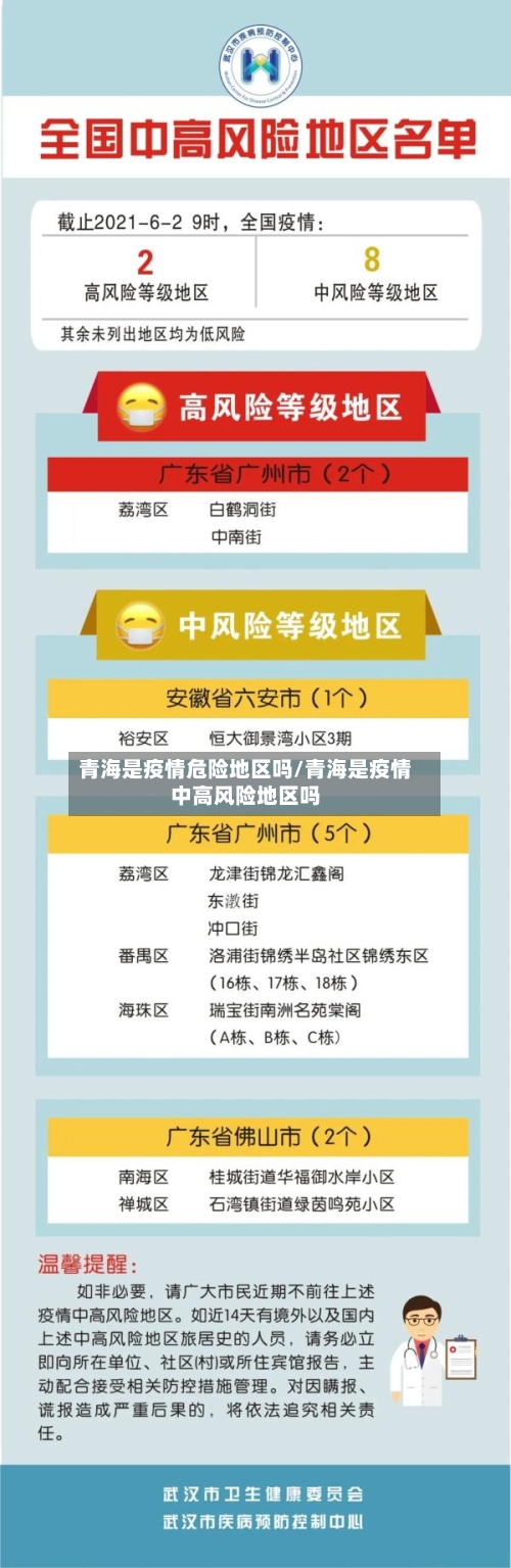 青海是疫情危险地区吗/青海是疫情中高风险地区吗