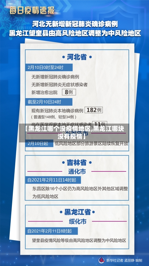 【黑龙江哪个没疫情地区,黑龙江哪块没有疫情】