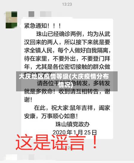 大庆地区疫情等级(大庆疫情分布情况)-第2张图片