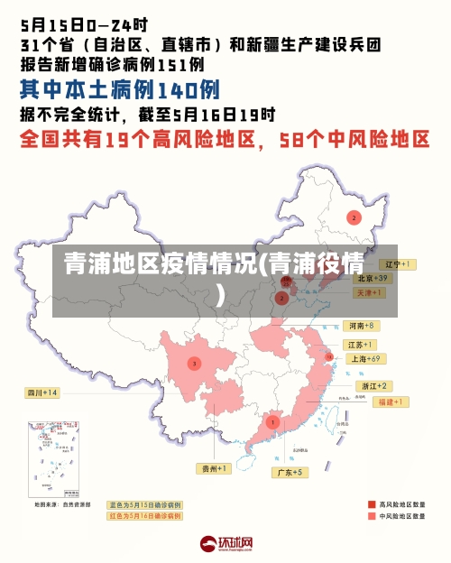 青浦地区疫情情况(青浦役情)