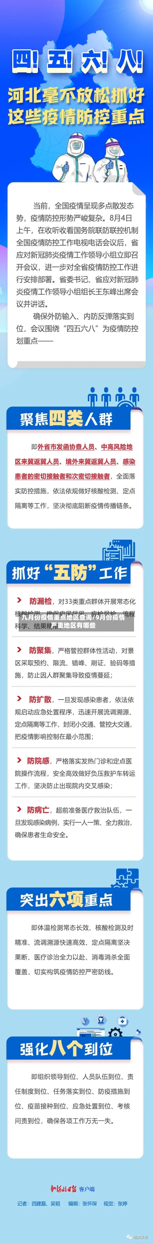 九月份疫情重点地区查询/9月份疫情严重地区有哪些