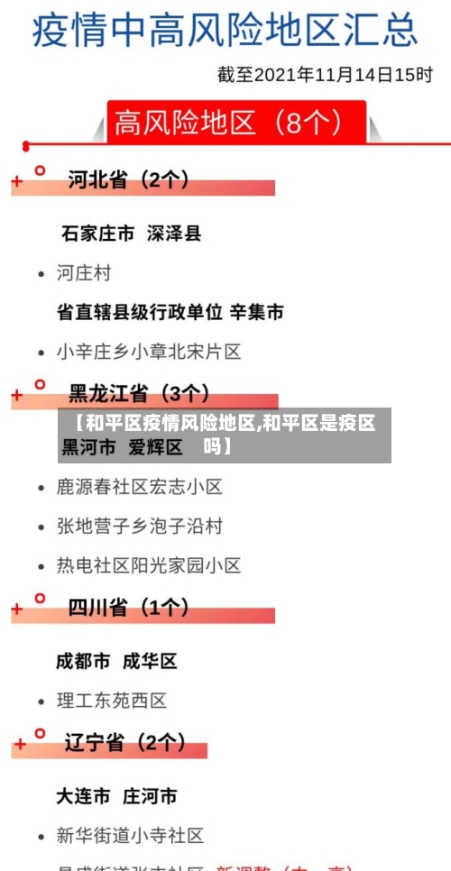 【和平区疫情风险地区,和平区是疫区吗】