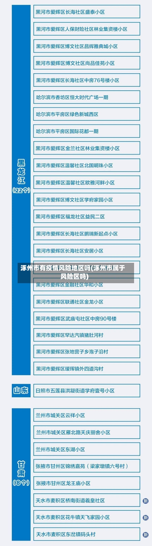 涿州市有疫情风险地区吗(涿州市属于风险区吗)-第2张图片