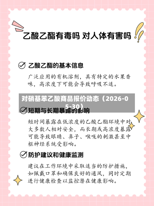 对硝基苯乙酸商品报价动态（2026-05-30）