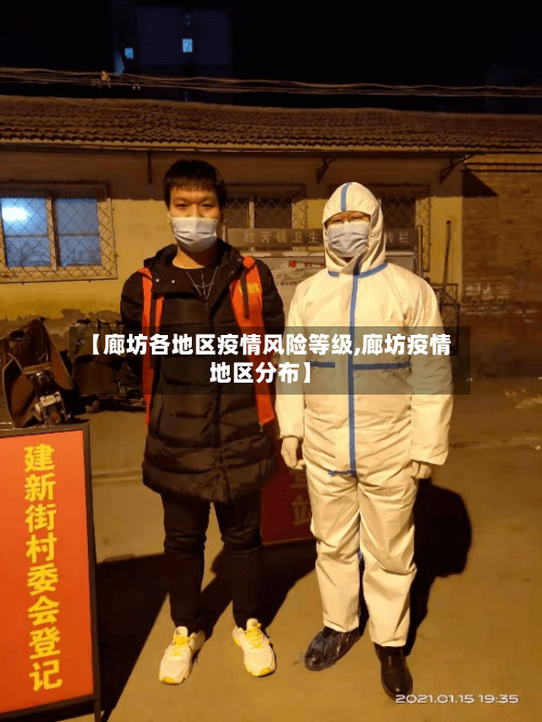 【廊坊各地区疫情风险等级,廊坊疫情地区分布】-第3张图片