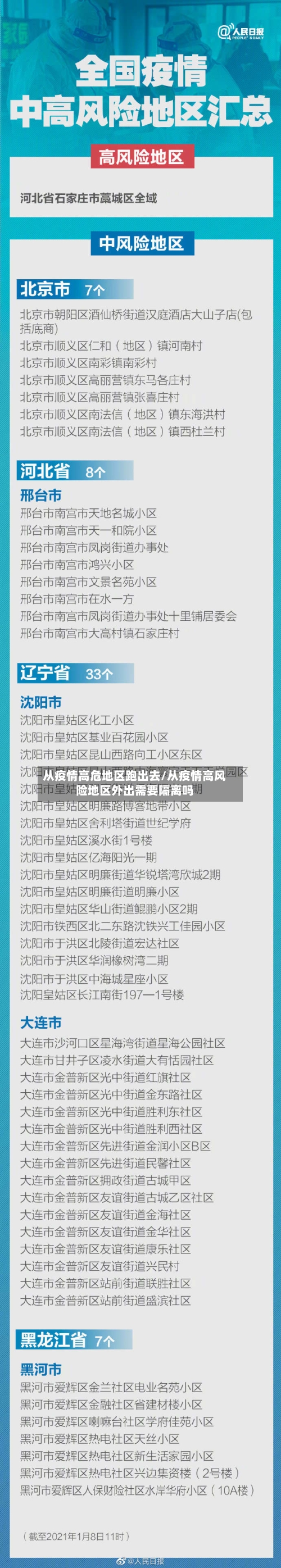 从疫情高危地区跑出去/从疫情高风险地区外出需要隔离吗-第2张图片
