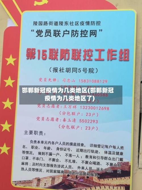 邯郸新冠疫情为几类地区(邯郸新冠疫情为几类地区了)-第3张图片