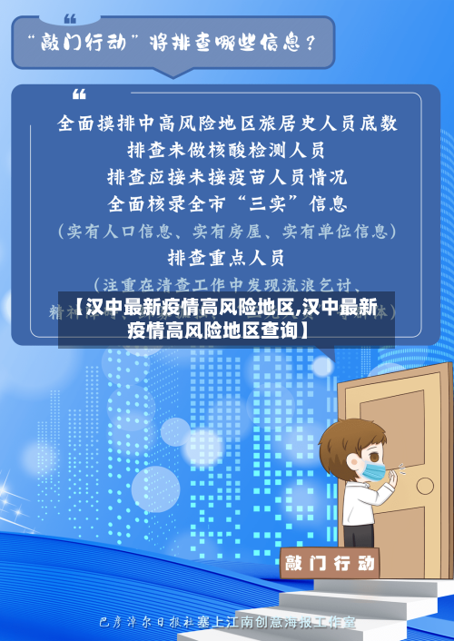 【汉中最新疫情高风险地区,汉中最新疫情高风险地区查询】-第3张图片
