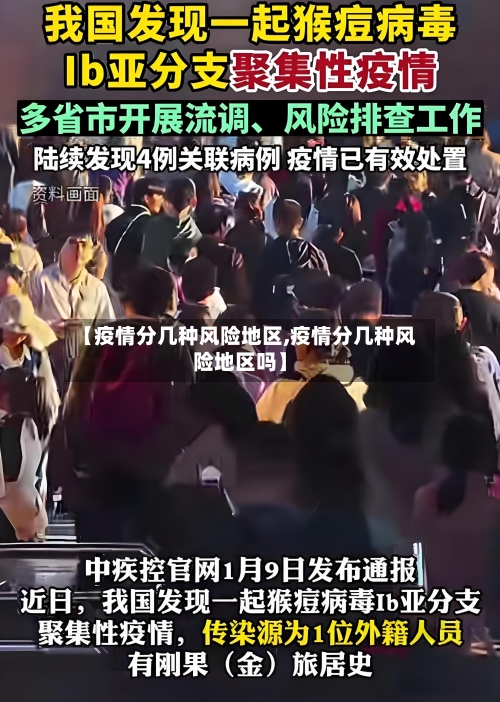 【疫情分几种风险地区,疫情分几种风险地区吗】-第3张图片