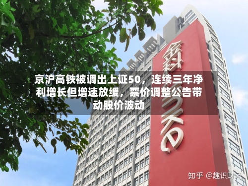 京沪高铁被调出上证50，连续三年净利增长但增速放缓	，票价调整公告带动股价波动-第2张图片