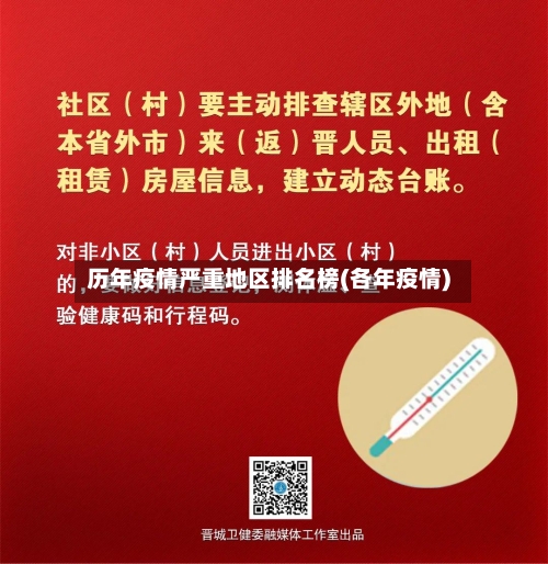 历年疫情严重地区排名榜(各年疫情)