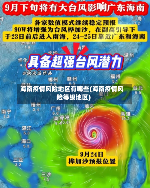 海南疫情风险地区有哪些(海南疫情风险等级地区)-第2张图片