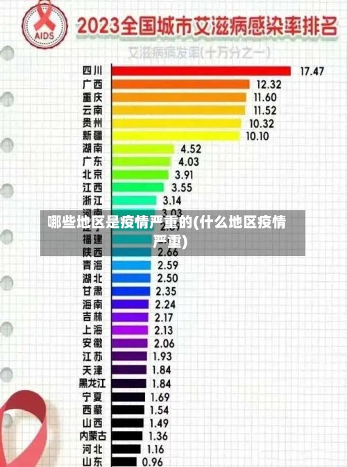 哪些地区是疫情严重的(什么地区疫情严重)-第2张图片