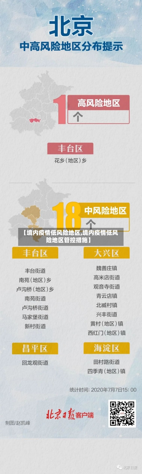 【境内疫情低风险地区,境内疫情低风险地区管控措施】