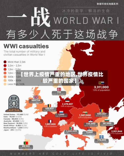 【世界上疫情严重的地区,世界疫情比较严重的国家】-第2张图片