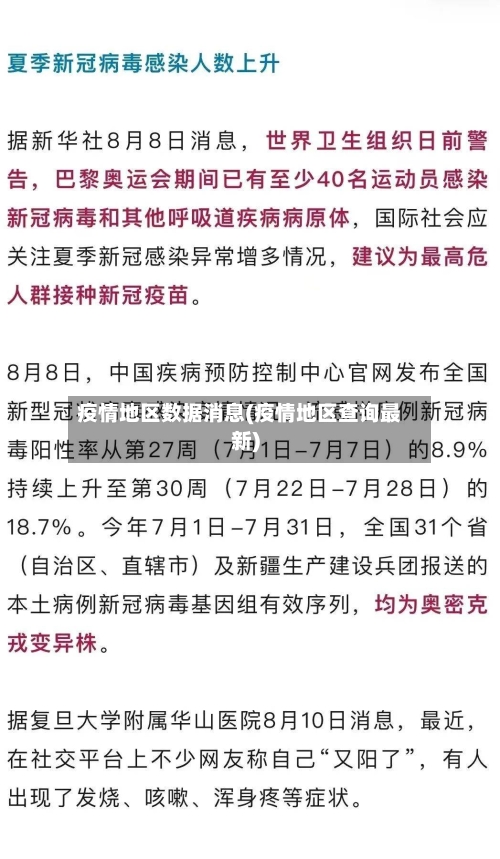 疫情地区数据消息(疫情地区查询最新)