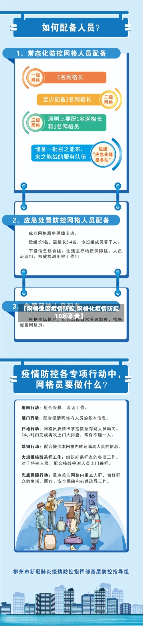 【网格地区疫情防控,网格化疫情防控10项职责】
