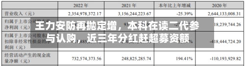 王力安防再抛定增，本科在读二代参与认购	，近三年分红赶超募资额-第2张图片