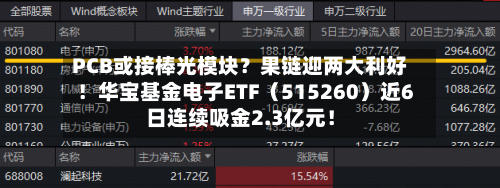 PCB或接棒光模块？果链迎两大利好！华宝基金电子ETF（515260）近6日连续吸金2.3亿元！-第2张图片