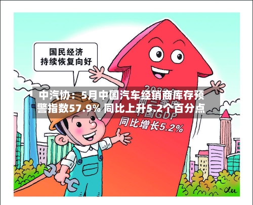 中汽协:5月中国汽车经销商库存预警指数57.9% 同比上升5.2个百分点-第2张图片