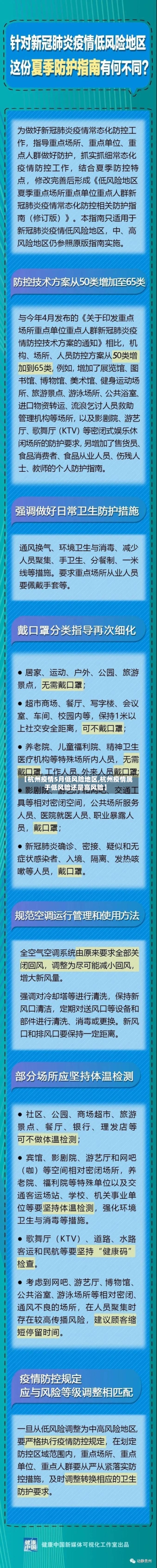 【杭州疫情5月低风险地区,杭州疫情属于低风险还是高风险】