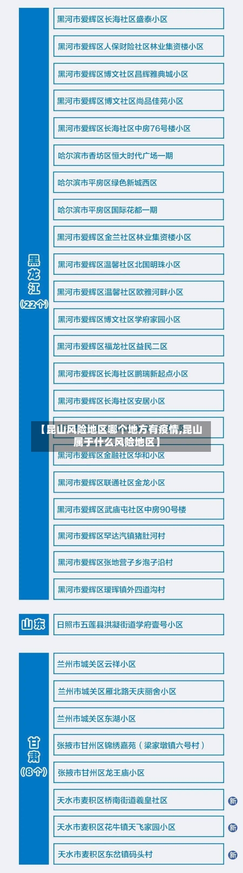 【昆山风险地区哪个地方有疫情,昆山属于什么风险地区】-第3张图片